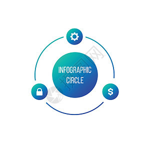 矢量圆图 循环图表演示文稿和圆图的模板 具有 3 或 4 个选项部分步骤或流程的业务概念图片