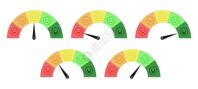 评分量表 情绪计 客户满意度或痛苦程度 矢量概念图片