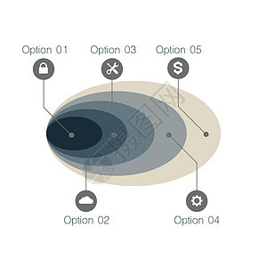 五个重叠椭圆信息图表模板 用于显示五个选项选择步骤 这也可以用于图形演示圆图业务概念图片