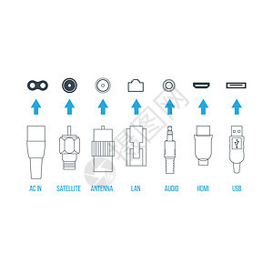 电视插头集矢量插图在白色背景下隔离图片