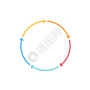信息图表圆线箭头 ico技术美丽小册子全球金融金子商业流程营销圆形图片