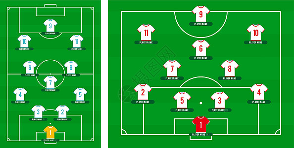 足球队的形成 足球场或足球场有 11 件衬衫 带有数字矢量插图 足球阵容图片