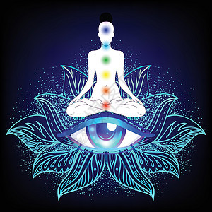 脉轮概念 内心的爱与和平 在莲花位置的佛剪影在五颜六色的华丽坛场 孤立的矢量图解 佛教深奥的图案治疗咒语灵气女士瑜伽冥想药品生活图片
