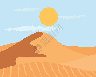 手绘风景沙漠图片