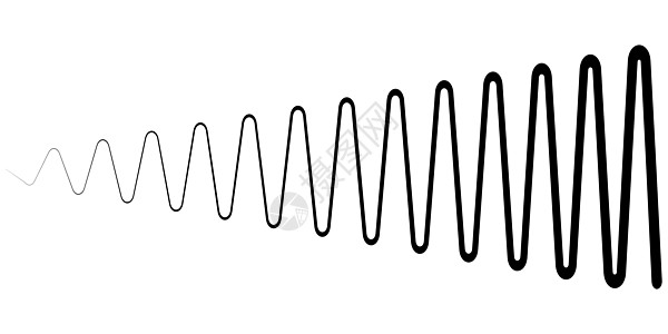 无线电波振幅递增信息传播 ico振动波长海浪光谱曲线科学喇叭动力学波形体积背景图片