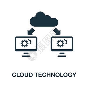 云技术图标 来自工业 4 0 系列的单色标志 用于网页设计信息图表和 mor 的创意云技术图标说明图片