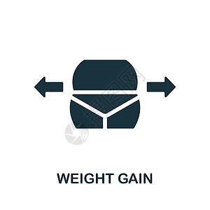 体重增加图标 来自饮食收藏的单色标志 用于网页设计信息图表和 mor 的创意体重增加图标说明指数肥胖男性男人熨斗腹部口渴计算器控图片
