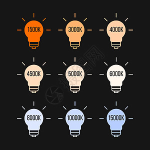 不同灯泡的开尔文色温 在白色背景上孤立的种群矢量图图片