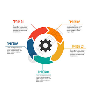 图表的矢量圆圈箭头 图表演示文稿和图表的模板 具有 5 个选项 步骤或流程的业务概念图片