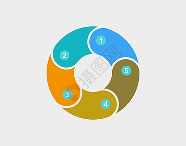 五颜六色的饼图 矢量图战略营销标签数据全球技术团队小册子成功箭头图片