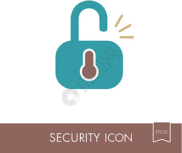 解锁图标 访问用户秘密密码电脑安全挂锁界面按钮互联网代码钥匙图片