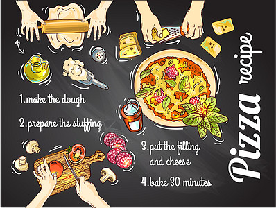 意大利披萨食谱手绘粉笔蔬菜菜单烹饪餐厅胡椒香肠火腿黑板图片