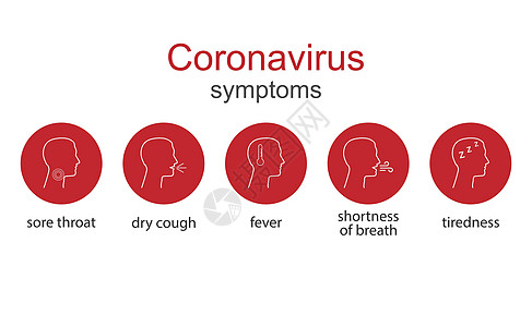 科罗纳病毒症状图标 矢量图解 平面设计医院诊断药品呼吸感染疫苗图标集咳嗽图表预防图片