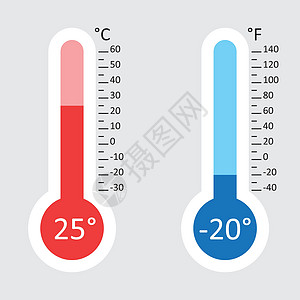 级别高的具有不同级别的摄氏和华氏温度计图标 在白色背景上孤立的平面矢量图天气进步温度网络活动气象测量团体季节气候插画