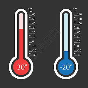 级别高的具有不同级别的摄氏和华氏温度计图标 在黑色背景上孤立的平面矢量图测量气象温度药品医疗蓝色红色气候玻璃指标插画
