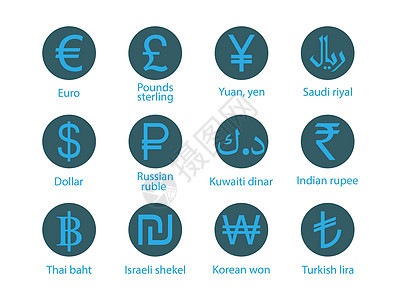 货币 图标集 矢量插图 平面设计金融里拉交换速度银行价格经济信用现金卢布图片