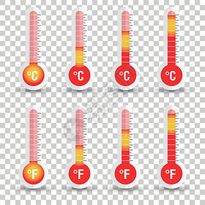 具有不同级别的摄氏和华氏温度计图标 在孤立背景下孤立的平面矢量图图片