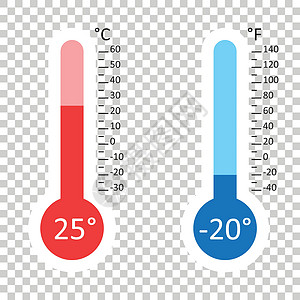 具有不同级别的摄氏和华氏温度计图标 孤立背景上的平面矢量图网络乐器温度气象团体摄氏度气候科学进步活动图片