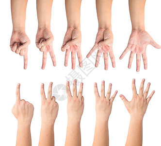 人数以手指1到5计棕榈美容健康手雕沟通数字手势指头食指数数背景图片