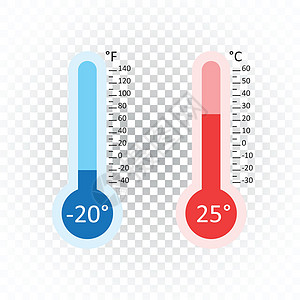 具有不同级别的摄氏和华氏温度计图标 孤立背景上的平面矢量图摄氏度团体科学活动网络测量乐器温度气象进步图片