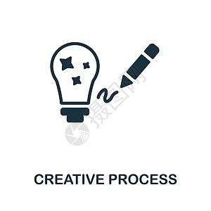 创作过程图标 创意学习系列中的单色标志 用于网页设计信息图表和 mor 的创意创意过程图标说明图片