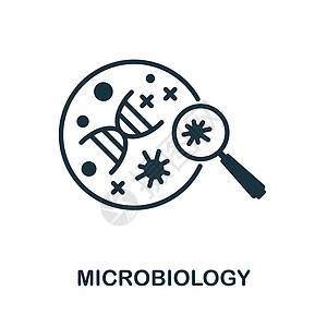 微生物学图标 来自生物工程系列的单色标志 用于网页设计 信息图表等的创意微生物学图标说明图片