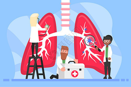 医学保健检查疾病肺病学概念图片