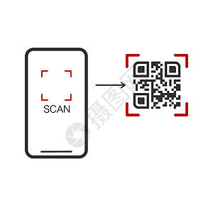 用手机扫描 QR 码在白色背景上隔离的矢量图解鉴别技术价格标签条码按钮屏幕矩阵酒吧插图图片