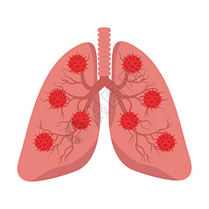 具有共生19概念的肺矢量图片