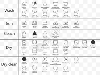 洗衣符号图标设置 矢量说明 平面设计网络警告收藏织物插图熨烫简写衣服圆圈机器图片