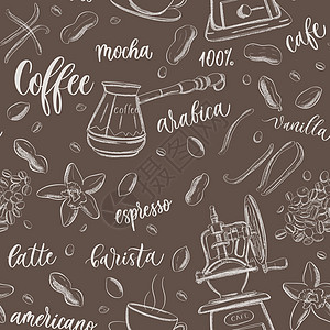 手绘咖啡元素模式标签艺术铅笔墨水绘画麻布纺织品解雇食物乡村图片