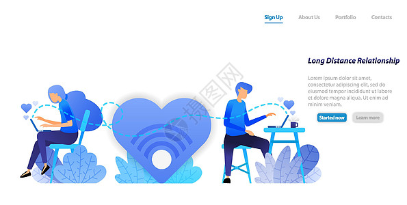使用台式笔记本电脑发送来自异地恋情侣的聊天大爱信息 登陆页面 网页 用户界面 横幅 传单 海报 模板 背景的平面插图概念图片