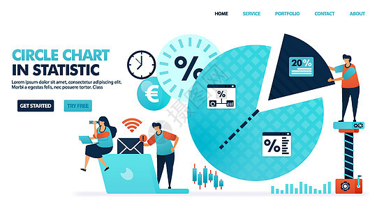 用于统计 分析 营销规划策略的圆形或饼图 公司审查报告中的经营理念 年度利润报告 网站 移动应用程序 海报的人物插图背景图片