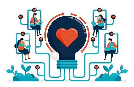 人工智能匹配合作伙伴和关系 媒人的想法 爱情 婚姻 订婚的想法 灯泡的心 网站 横幅 海报 邀请函 卡片的插图图片
