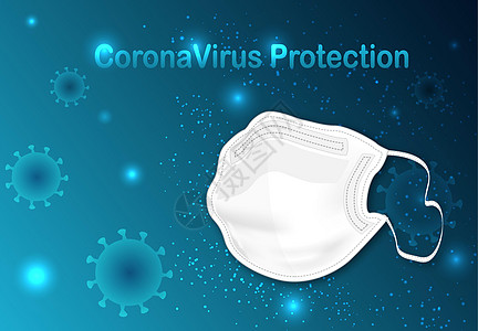 科罗纳病毒保护背景图片