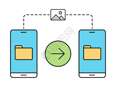 在白色背景上隔离的文件传输线性彩色插图 电话到电话无线文件传输符号 用于 web 和移动应用程序 ui 设计的电话到电话文件传输图片