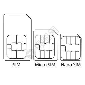 不同类型的SIM卡 矢量插图 平板设计技术互联网通信全球数据电话移动等距卡片电子图片