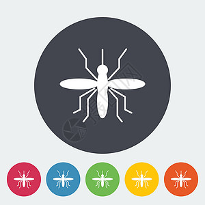 蚊虫绘画造型蚊子生物学寄生虫按钮漏洞感染医疗昆虫图片