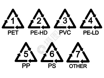 塑料回收符号 图标集 矢量说明 平面设计标签材料包装地球垃圾宠物收藏食物行星环境图片