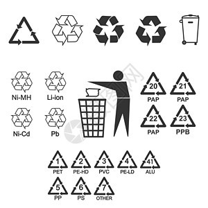 包装回收图标集 矢量说明 平板设计代码爸爸插图适应症标签鉴别玻璃材料宠物锂离子图片