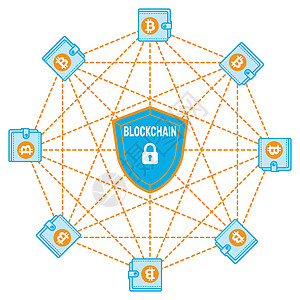 Bitcoin 和块链标志图片