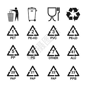 包装回收图标集 矢量说明 平板设计鉴别标签宠物附言适应症生态插图材料爸爸安全图片