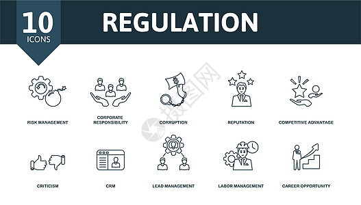 监管图标集 简单元素的集合 例如交互 响应客户 风险管理 企业责任 声誉 批评 领导管理图片