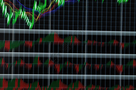 股票图表金融商业进步统计财富贸易展示报告速度利润图片