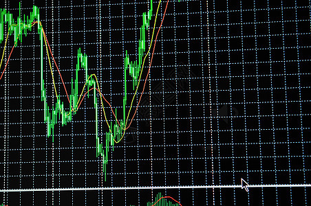 股票图表监视器统计办公室报告货币库存金融投资资金数据图片