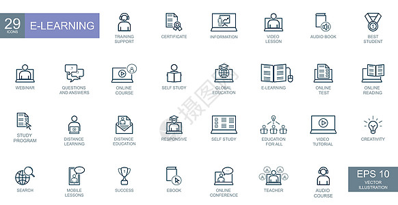 商业概念 企业人士 电子学习 短线网络图标集学习课程技术网站教学学生互联网图书馆教程横幅图片