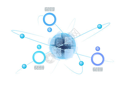 Web 应用程序创建信息图表图设计模板  info tooltip图片