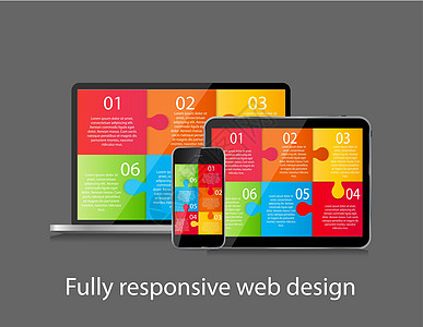 完全响应式 Web 设计概念向量它制作图案科学数字化技术讨论办公室星星电话互联网全球电脑图片