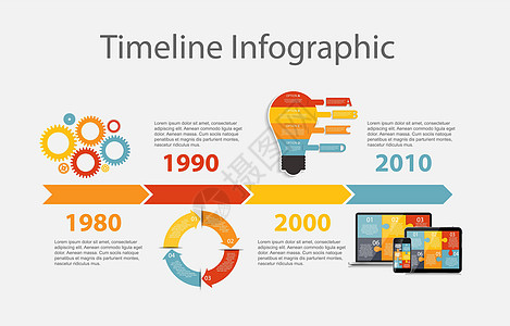 商业矢量图的时间线图表模板小册子酒吧报告顺序横幅插图创造力时间数据信息图片