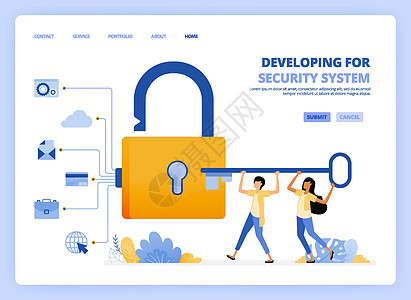 人们持有安全钥匙打开挂锁并获得黑客隐私 活动和用户数据历史记录 可用于登陆页面模板 ui ux web 移动应用程序海报横幅网站图片